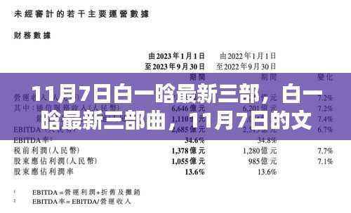 白一晗最新三部曲,文学星光的闪耀时刻(11月7日)