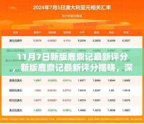 新版鹿鼎记最新评分揭晓，深度探索其独特魅力