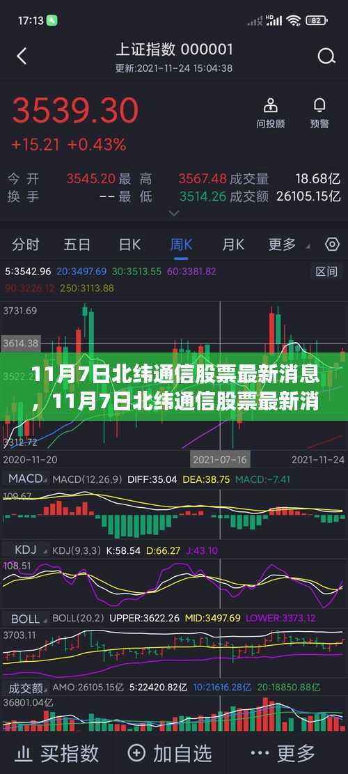 北纬通信股票最新动态,变化中的学习构筑自信与成就桥梁