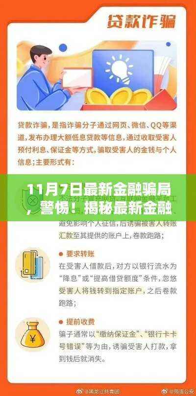 揭秘最新金融骗局,细节揭秘与防范策略(11月7日更新)
