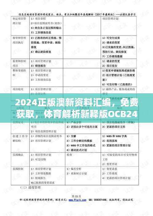 2024正版澳新资料汇编,免费获取,体育解析新释版OCB244.23