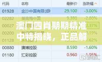 澳门四肖期期精准中特揭晓,正品解析版VRS64.75最新分析