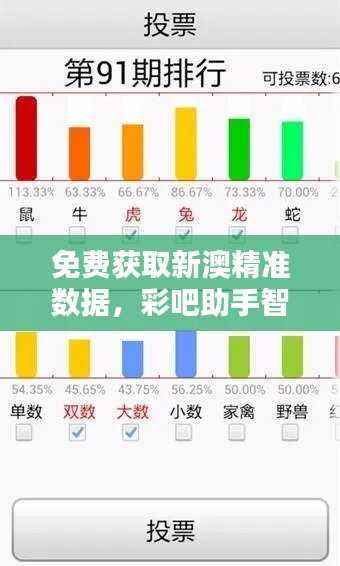 免费获取新澳精准数据,彩吧助手智力版LNW258.09综合评估解析