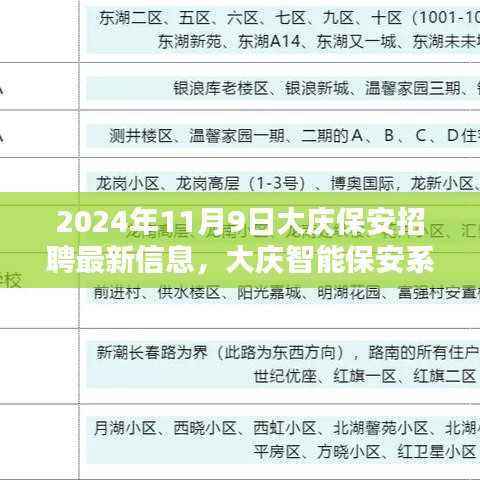 大庆保安招聘最新信息概览,智能系统升级,科技护航安全未来(2024年11月9日)