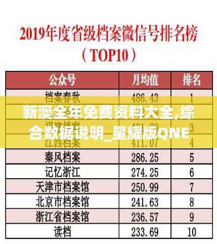 新澳全年免费资料大全,综合数据说明_星耀版QNE6.2