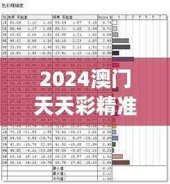 2024澳门天天彩精准策略解析：连续版PON245.04深度剖析