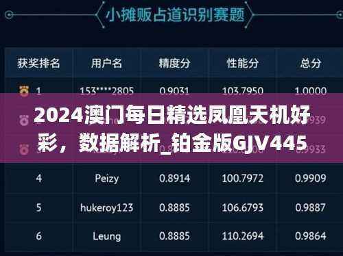 2024澳门每日精选凤凰天机好彩，数据解析_铂金版GJV445.24