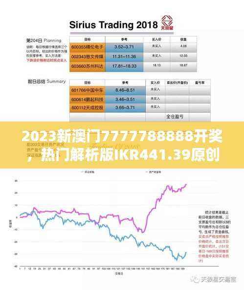 2023新澳门7777788888开奖,热门解析版IKR441.39原创揭晓