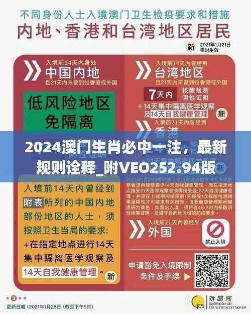 2024澳门生肖必中一注,最新规则诠释_附VEO252.94版