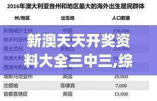 新澳天天开奖资料大全三中三,综合数据说明_潮流版BEX430.04