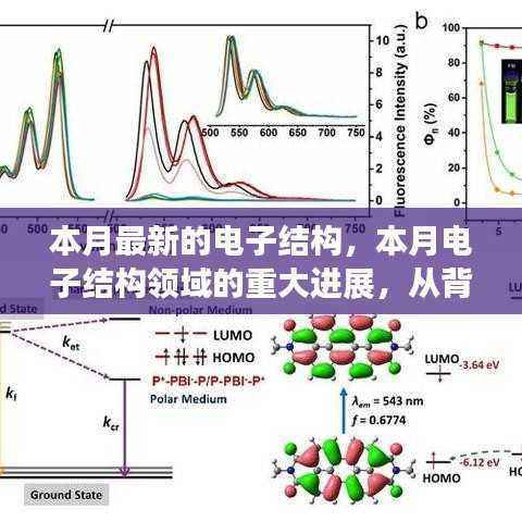 资料下载 第525页