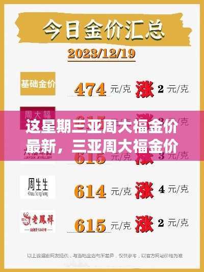 三亚周大福最新金价评测,深度解析产品特性与用户体验体验