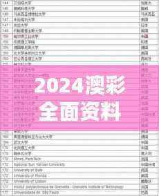 2024澳彩全面资料汇编：林业工程领域MBI176.85解析