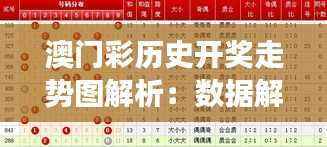 澳门彩历史开奖走势图解析:数据解读及太乙太仙RDW69.77分析