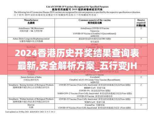 2024香港历史开奖结果查询表最新,安全解析方案_五行变JHL794
