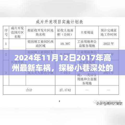 探秘高州特色小店,美食背后的车祸故事与独特魅力