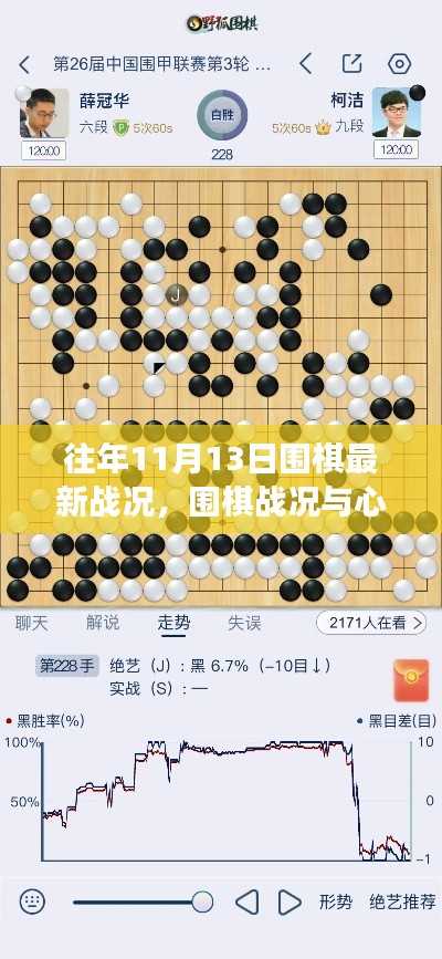 围棋战况与心灵探索,自然美景下的围棋之旅,11月13日精彩回顾