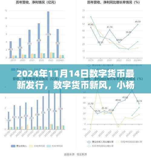 数字货币新风,小杨的虚拟宝藏与友情盛宴首发