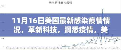 回眸最初 第29页