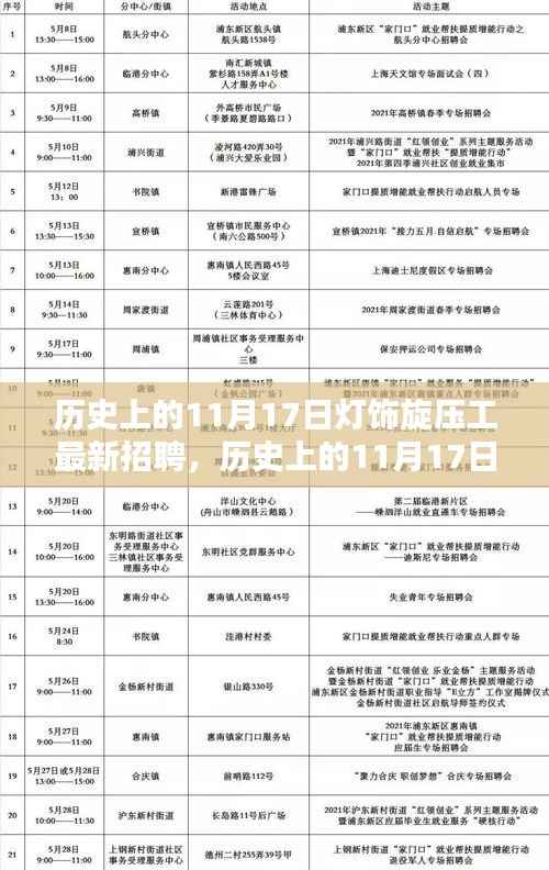 历史上的11月17日，灯饰旋压工盛大招聘活动开启新纪元