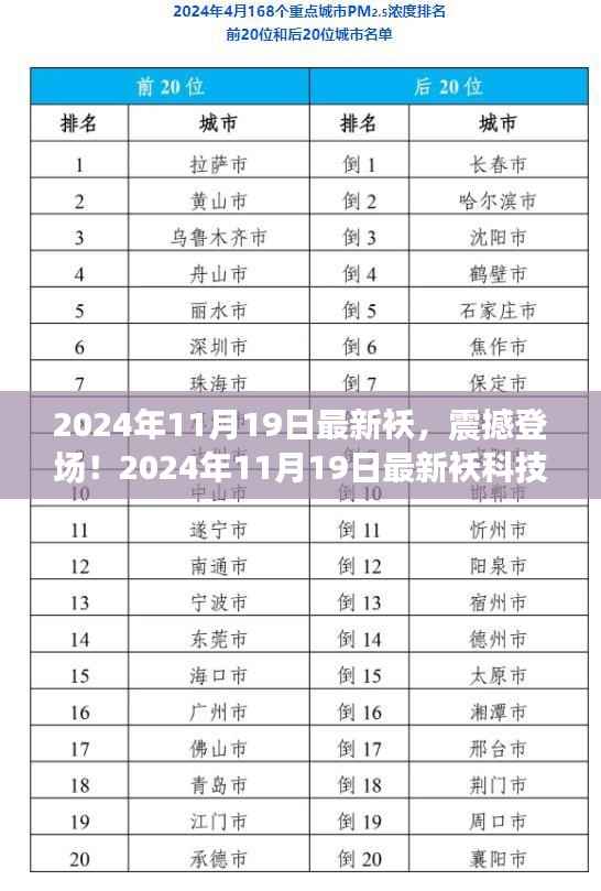 引领未来生活新篇章，揭秘最新科技产品，2024年11月19日震撼登场！