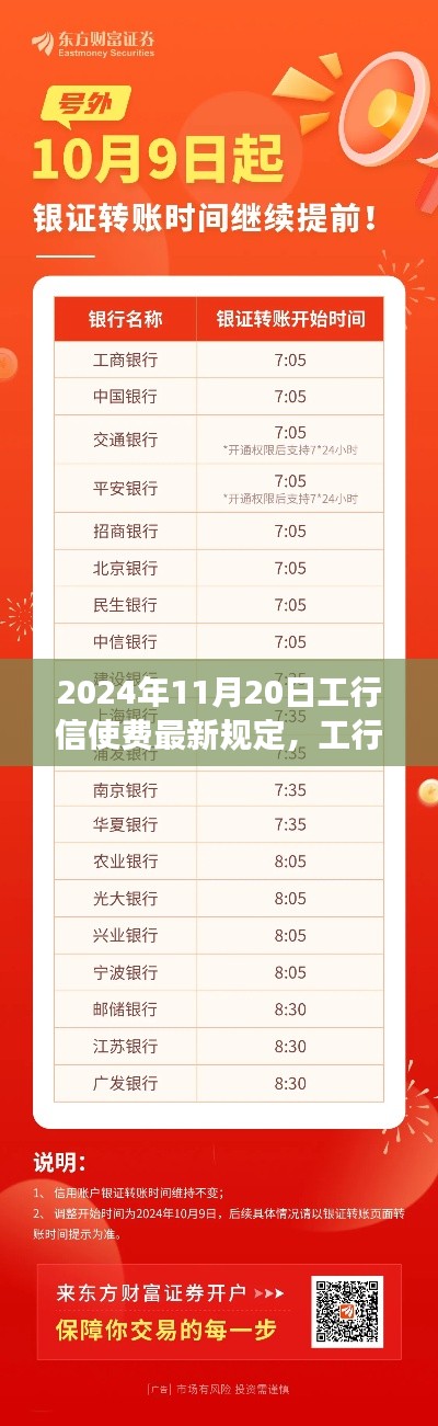 工行信使费最新规定详解,2024年11月20日起变化须知