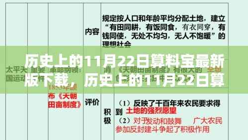 历史上的11月22日,算料宝最新版下载及全面评测介绍