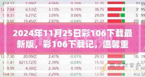 彩106下载记,数字世界的情感纽带与温馨重逢