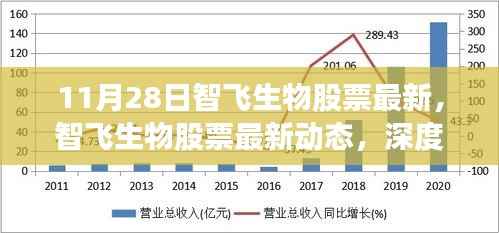 初遇在故事开头 第15页