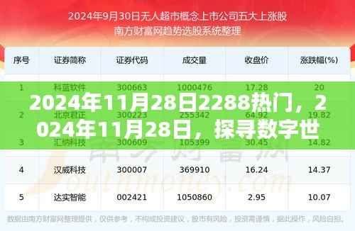 探寻数字世界新星,2288的崛起与影响在2024年11月28日的显现