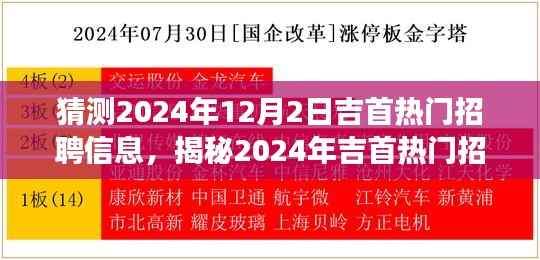 揭秘吉首未来就业市场趋势,热门招聘信息预测与洞悉到2024年12月2日