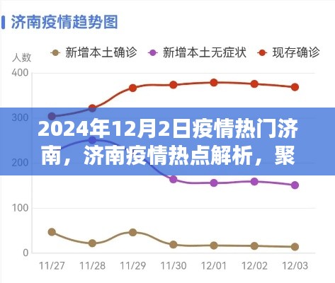 济南疫情热点解析,聚焦未来与应对之道(2024年疫情版)