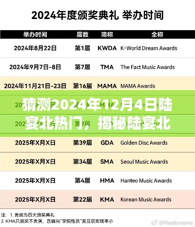揭秘陆宴北,预测2024年12月4日的热门风采