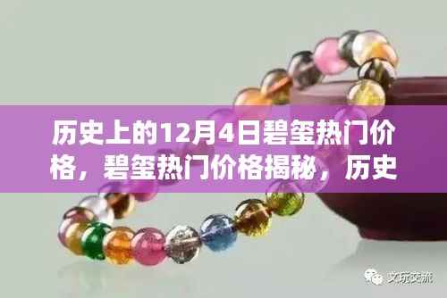 揭秘历史上的碧玺热门价格,市场走势回顾与揭秘的日期焦点