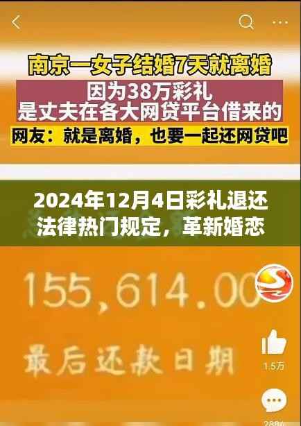 革新婚恋传统,智能彩礼退还法律助手引领科技生活新潮流