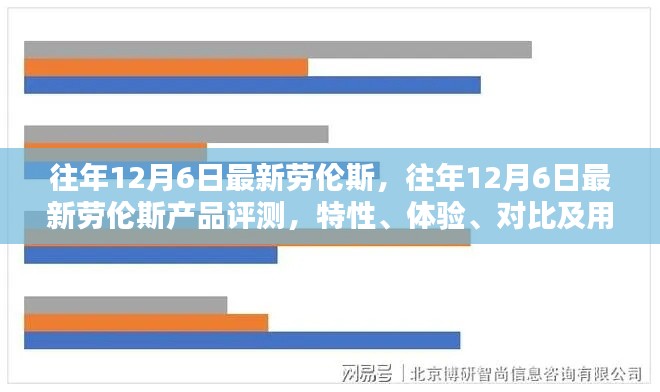 往年12月6日最新劳伦斯产品评测报告,特性、体验、对比及用户群体深度分析
