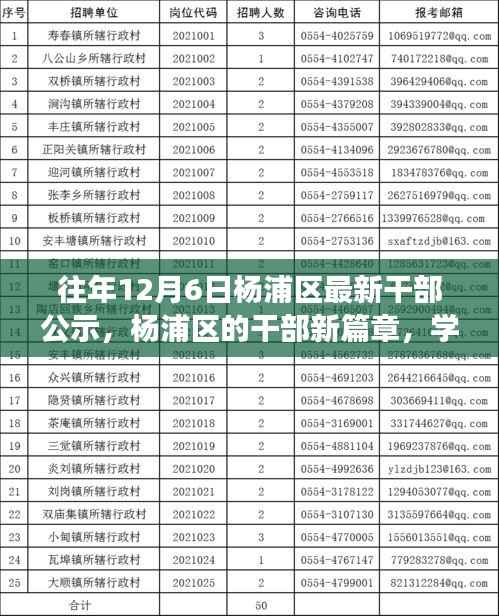 杨浦新区干部公示，开启新篇章，展现学习变革的力量与自信成就之源