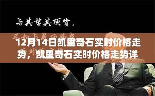 12月14日凯里奇石实时价格走势分析与交易指南