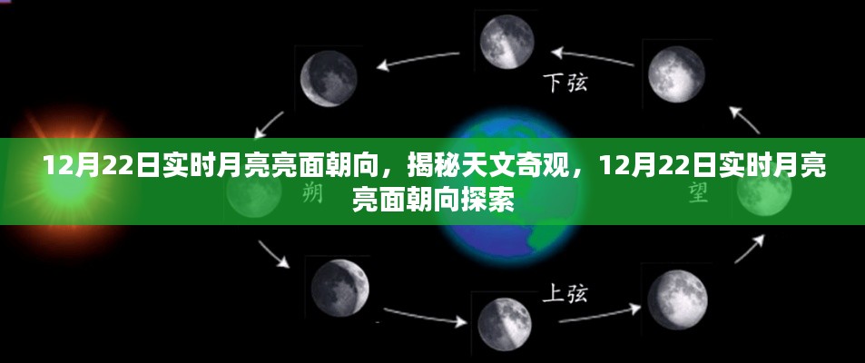揭秘天文奇观,12月22日实时月亮亮面朝向探索