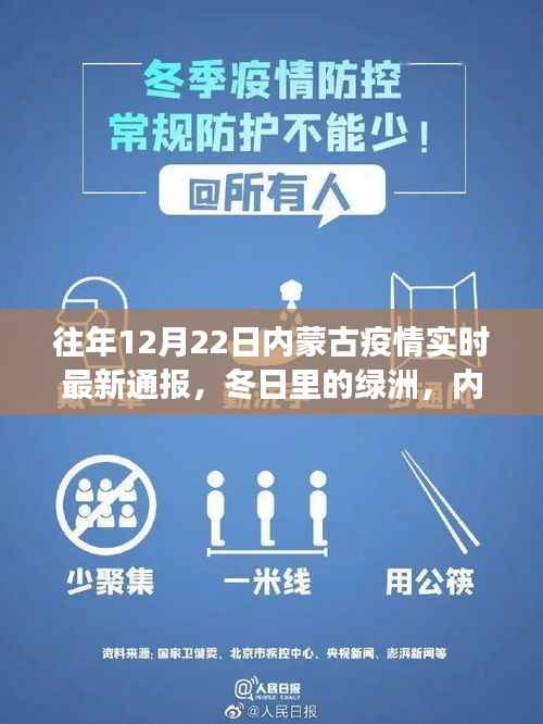 内蒙古疫情最新通报与冬日自然探索之旅,绿洲之下的抗疫与探索之路