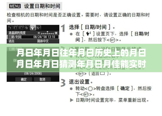 佳能相机实时性能深度解析,历史沿革、特性解读、用户体验与竞品对比全解析