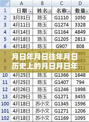 月日查询系统，历史追踪与未来路径的实时洞察