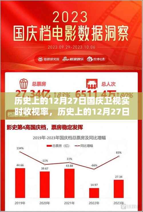 肝胆相照 第3页