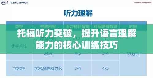 托福听力突破,提升语言理解能力的核心训练技巧