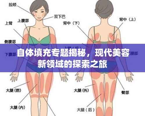 情不自禁 第3页