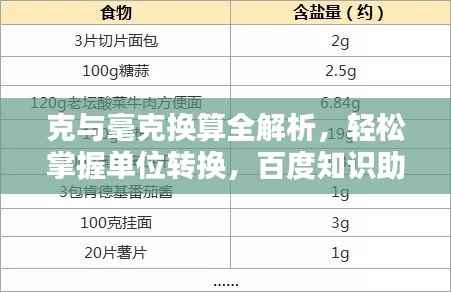 尽心竭力 第3页