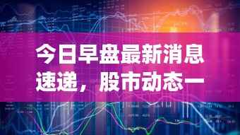 今日早盘最新消息速递,股市动态一网打尽!