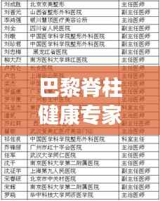 巴黎脊柱健康专家TOP10榜单,权威医生排名及专业解读