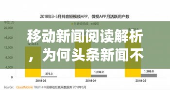 移动新闻阅读解析,为何头条新闻不能缓存?揭秘缓存机制背后的原因