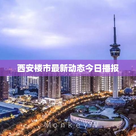 西安楼市最新动态今日播报